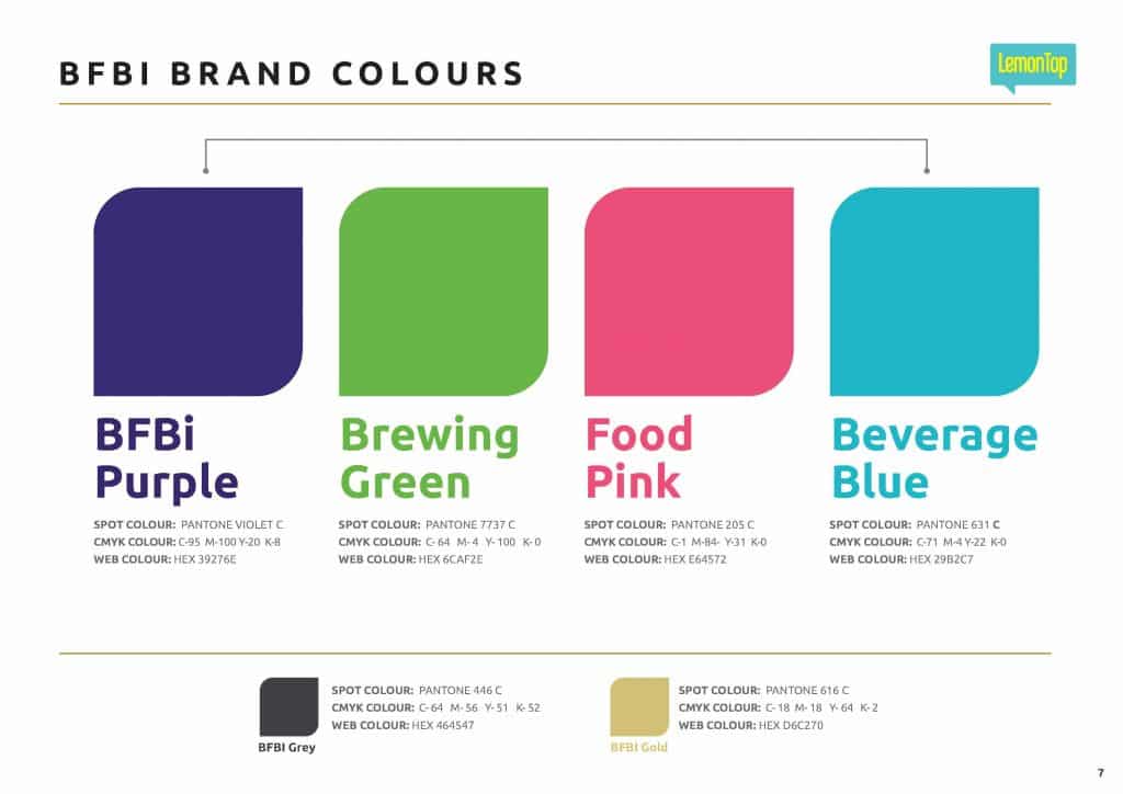 BFBi, Brand Design, Creative Design, brand guidelines