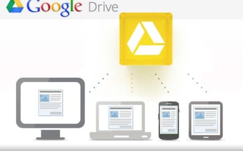 What is Google Drive?
